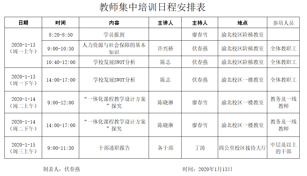 教师能力提升培训