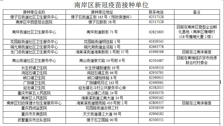 关于做好疫苗接种和疫情防控致家长的一封信