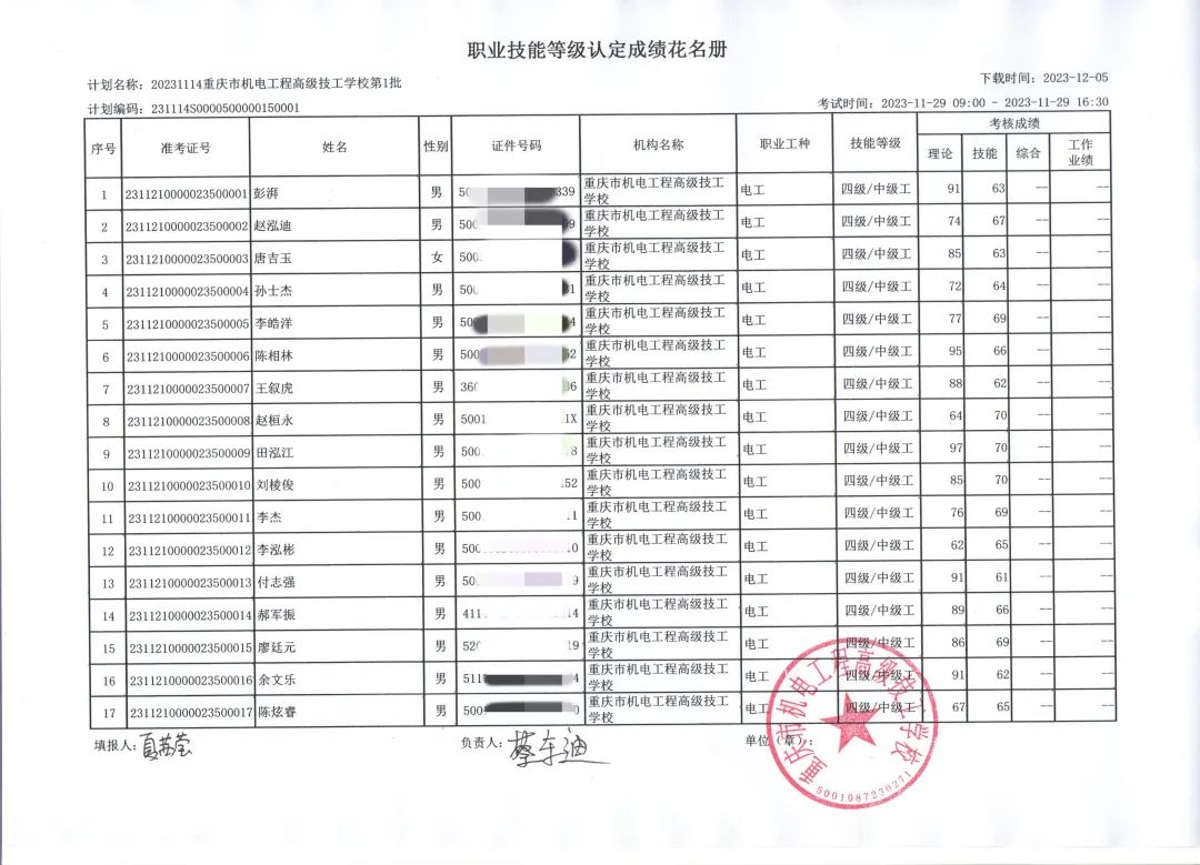 关于我校社会培训职业技能认定考试成绩的公示231207